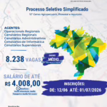 IBGE abre vagas para Acajutiba e região no maior levantamento agropecuário do país