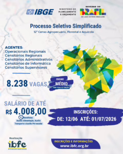 IBGE abre vagas para Acajutiba e região no maior levantamento agropecuário do país