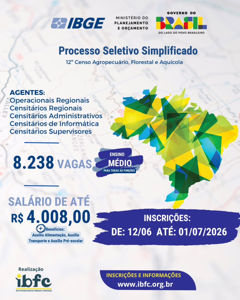 IBGE abre vagas para Acajutiba e região no maior levantamento agropecuário do país